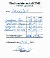 Ergebnis_2