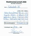 Ergebnis_3